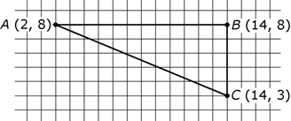 The figure shows triangle A B C on a coordinate plane. 