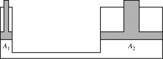 hydraulic system design