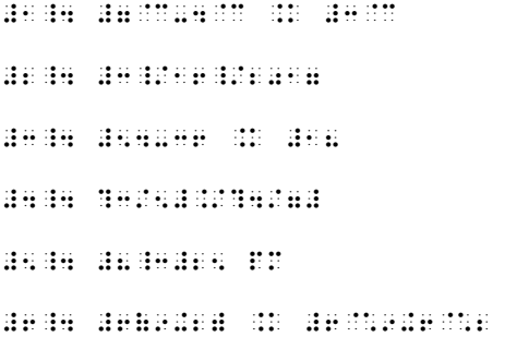 The Nemeth code transcription of problems read as follows
			problem 1 seven cents minus four cents equals three cents
			problem 2 three slash sixteen slash two thousand seventeen 
			problem 3 54 minus 36 equals 18
			problem 4 three fifths divided by four sevenths
			problem 5 eight colon twenty five p m
			problem 6 6 open paren 9 plus 2 close paren equals 6 times 9 plus 6 times 2